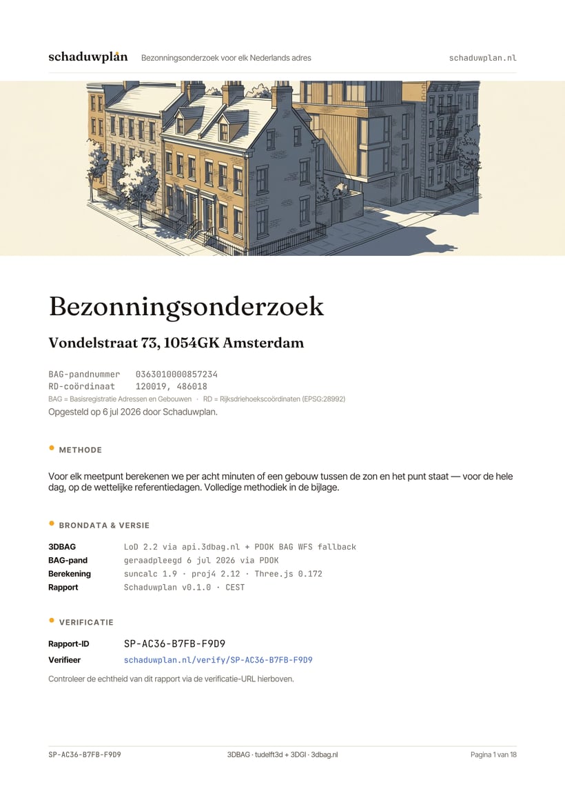 Cover van een voorbeeld-bezonningsonderzoek voor Vondelstraat 73 in Amsterdam
